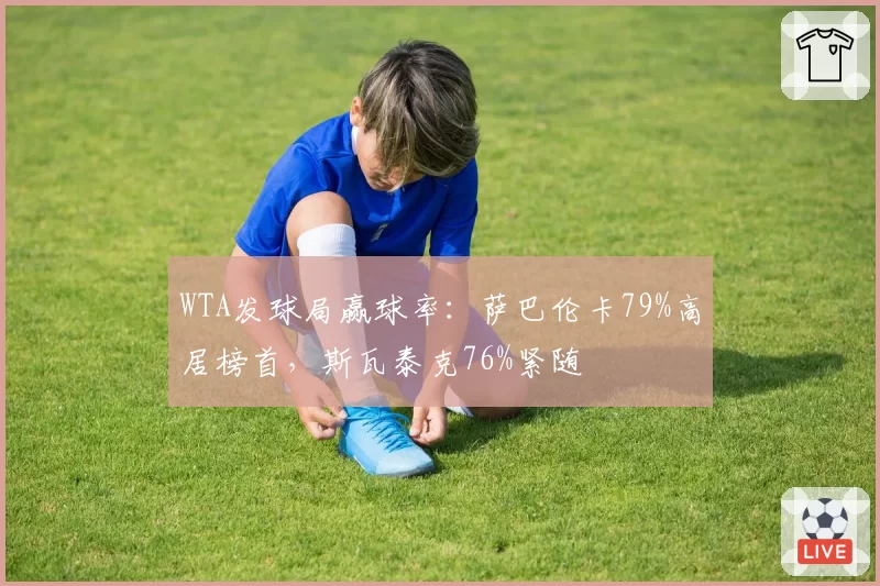 WTA发球局赢球率：萨巴伦卡79%高居榜首，斯瓦泰克76%紧随