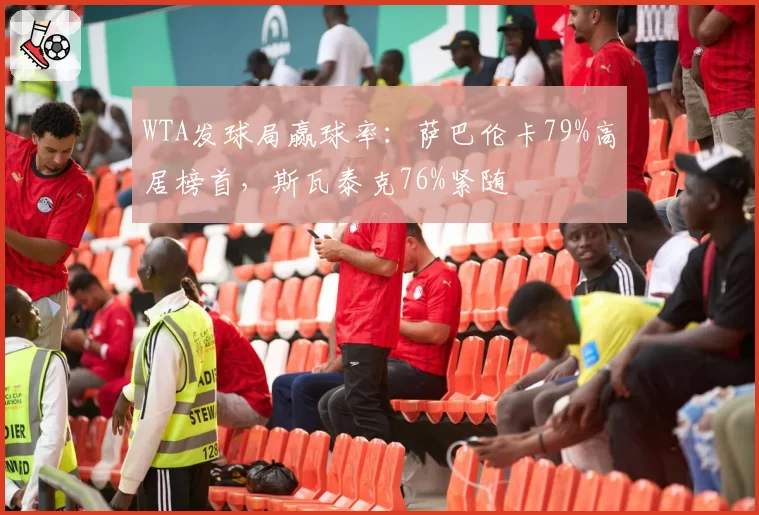WTA发球局赢球率：萨巴伦卡79%高居榜首，斯瓦泰克76%紧随